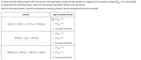 Answered For Each Chemical Reaction Listed In Bartleby