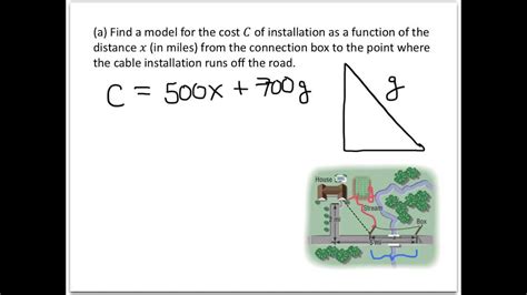 College Algebra Example Modeling With Word Problems 2 Youtube