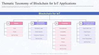 Thematic Taxonomy Of Blockchain For IOT Applications PPT Template