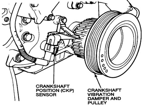 Ford F150 F250 Replace Crankshaft Position Sensor How To Ford Trucks