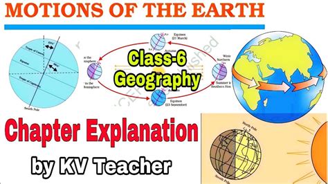 Motions Of The Earth Class Geography Ncert Chapter Explanation By