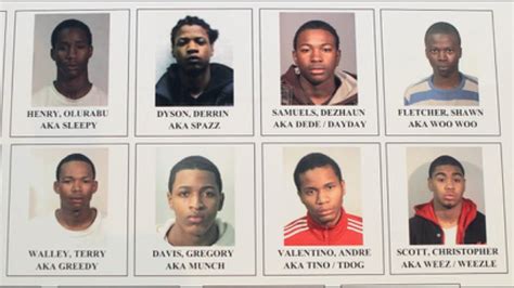 15 Alleged Gang Members Indicted For Gun Violence In The 60 Off