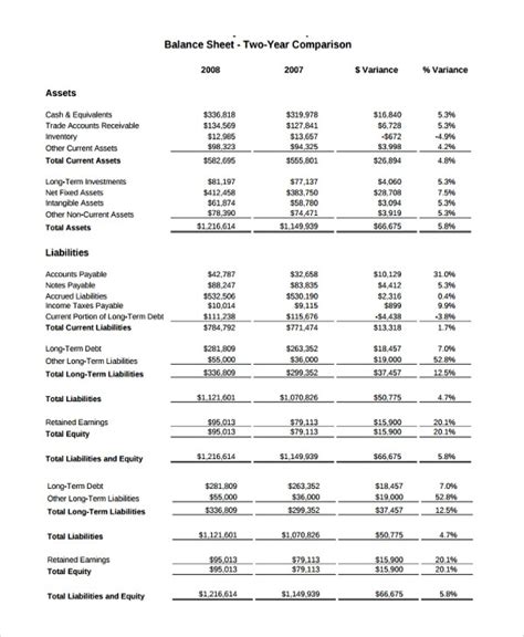 Format Of Classified Balance Sheet | Verkanarobtowner