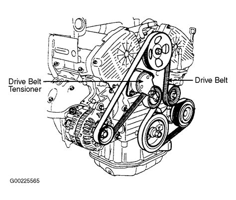 Kia Forte Serpentine Belt Diagram