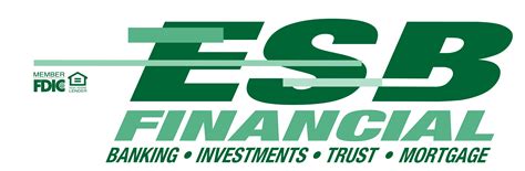 esb financial review