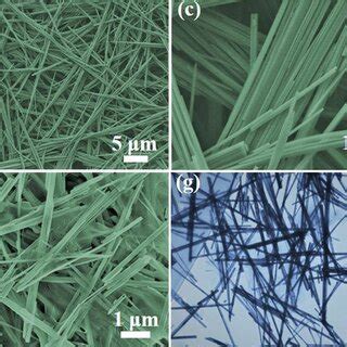 Ac Low And High Magnification SEM And D TEM Images Of The NaMoO