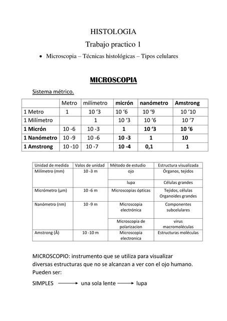 Microscop A T Cnicas Histol Gicas Tipos Celulares Arango Juliana