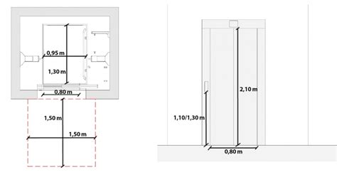 Abbattimento Delle Barriere Architettoniche La Guida Tecnica BibLus BIM