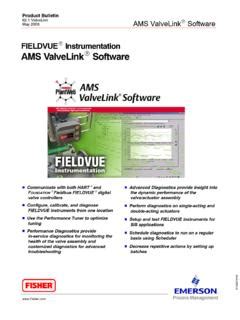 Fieldvue Instrumentation Ams Valvelink Software Fieldvue