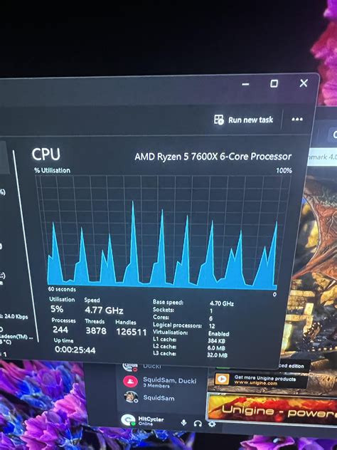 Consistent Cpu Spikes R Asus