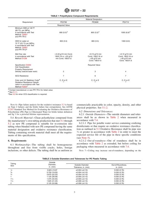 Astm D Standard Specification For Polyethylene Pe Plastic Tubing