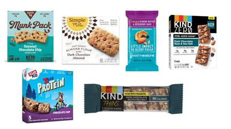 Best Packaged Snacks For Diabetes In