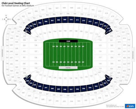 Nrg Stadium Seating Chart Letters Stadium Seating Chart