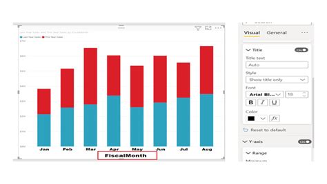 Customizing Matplotlib Axis Font Sizes Mastering Matplotlib