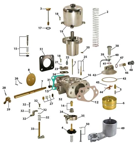 An Illustrated Guide To Su Carb Parts