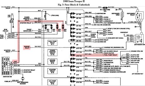 Complete Wiring Diagram For 1999 Isuzu NPR