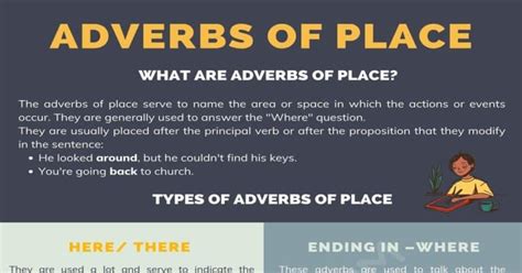 Adverbs Of Place Definition With Useful List And Examples • 7esl