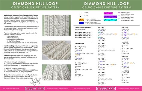 Diamond Hill Loop Celtic Cable Knitting Pattern Studio Knit