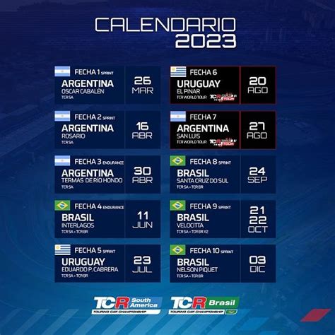 El TRC hizo oficial el calendario 2023 Autódromo Internacional Termas