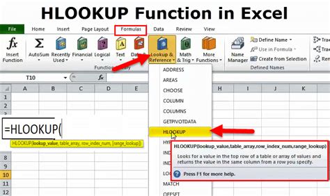 HLOOKUP Function Formula Examples How To Use HLOOKUP In Excel