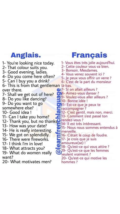 French Language Basics Learn English Vocabulary With Pictures