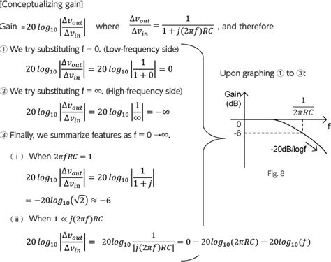 What Are Transfer Functions Frequency Characteristics Of Transfer