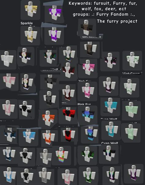 Roblox furry masterlist | Wiki | Furry Amino