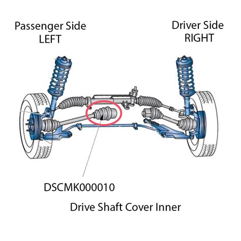 Buy Drive Shaft Cover Inner Left Mounting King Auto Parts