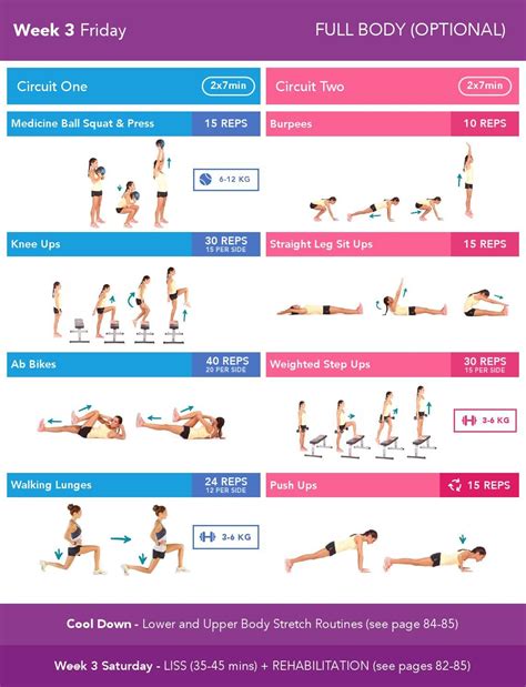 Workout Kayla Workout Kayla Itsines Workout Bikini Body Guide