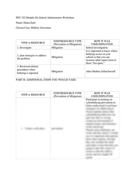 Solution Psy Completed Bullying Worksheet Studypool