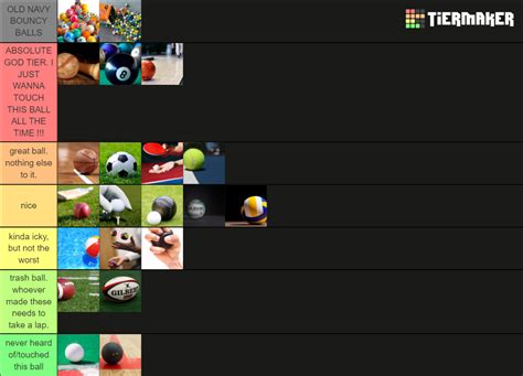 Balls Balls Balls Tier List Community Rankings Tiermaker