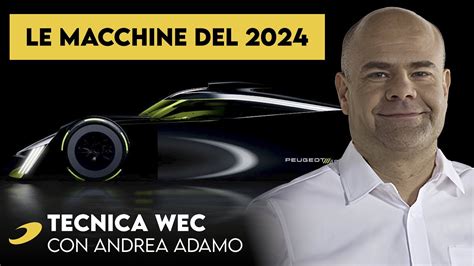 Le NUOVE Macchine 2024 TECNICA WEC Con Andrea Adamo YouTube