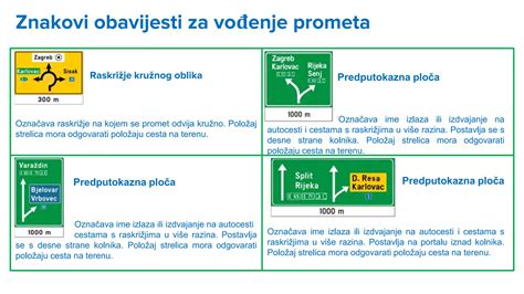 Prometni Propisi Prometni Znakovi Znakovi Za Vo Enje Prometa Ppt