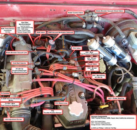 Re Engine Vacuum Hose Diagram