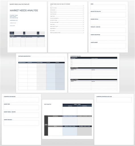 Financial Needs Analysis Template