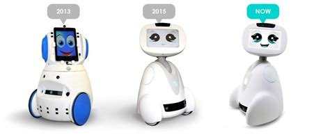 Buddy Social Companion Robot Oz Robotics