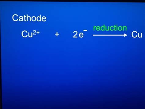 Electrolysis Of Aqueous Solutions Flashcards Quizlet