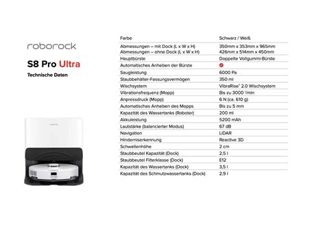 Bild Roborock S Pro Ultra Specs