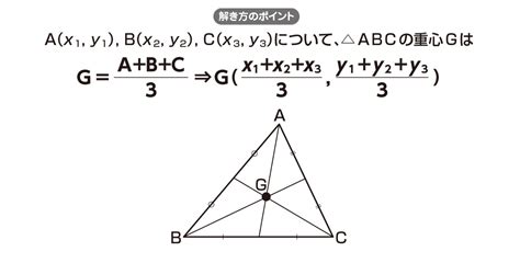 【高校数学Ⅱ】「三角形の重心公式」 映像授業のtry It トライイット