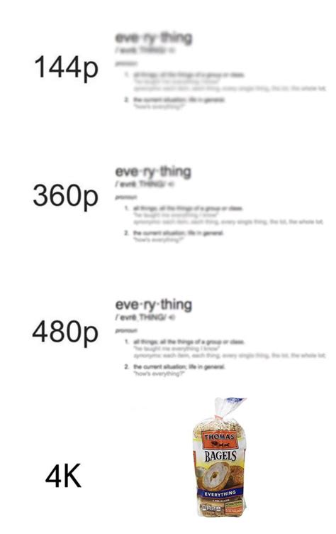 Resolution Memes are on the rise! Invest now! : r/MemeEconomy
