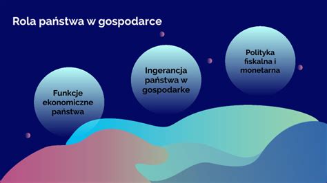 Rola Pa Stwa W Gospodarce By Ola So Owiej On Prezi