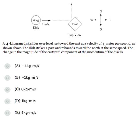 Complete Study Guide Sat Physics Subject Test · Prepscholar