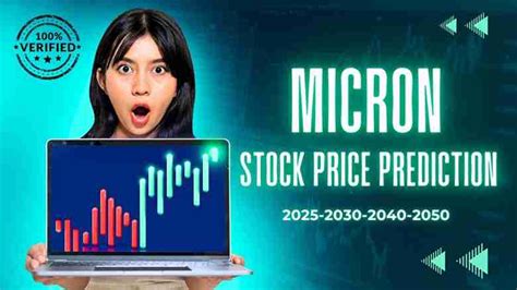 Micron Stock Forecast 2025 2030 2040 2050 Semiconductor Growth