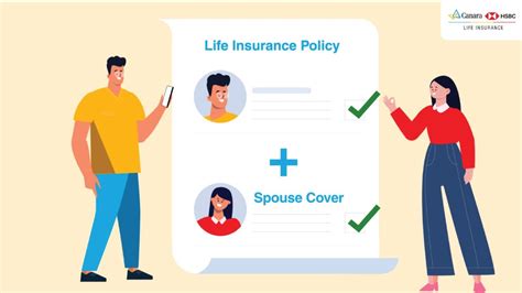 How Will A Term Life Insurance Plan Benefit Your Spouse Canara Hsbc Life Insurance Youtube