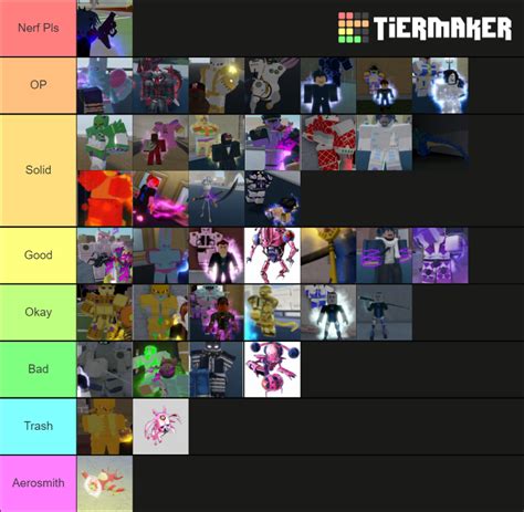 YBA Stand Tier List Community Rankings TierMaker