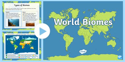 Interactive World Biomes Map PowerPoint Teacher Made