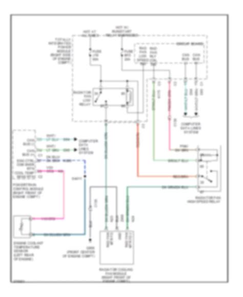 All Wiring Diagrams For Dodge Durango Crew Wiring Diagrams For Cars