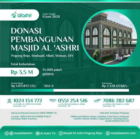 Donasi Pembangunan Masjid Al Ashri Atmago