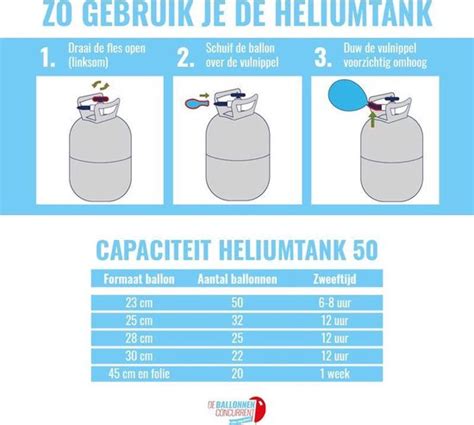 Helium Tank Voor Ballonnen Wegwerp Bol