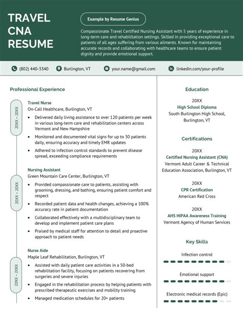 Certified Nursing Assistant Cna Resume Examples